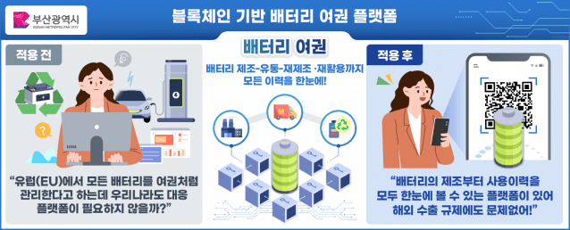 의료체계에 블록체인 '접목'...가상병원 서비스 '주목' - 뉴스 썸네일 이미지