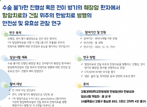 췌장암 항암치료 3차-1일 병원 인근 약국에서 약 품절, 두 손가락 저림, 백혈구 주사 일정 단축(10일에서 7일)