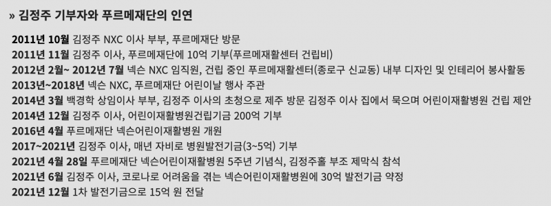 김정주 넥슨 창업주와 푸르메재단 인연./푸르메재단 홈페이지 캡처